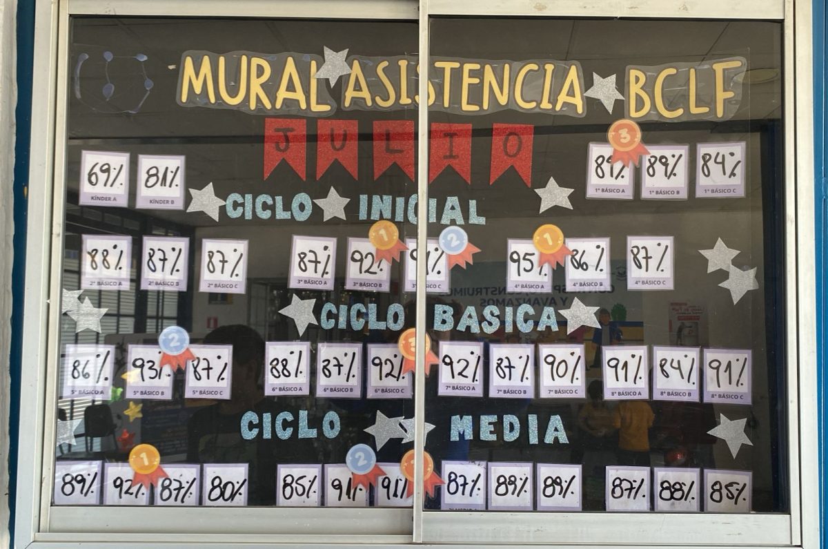 Paneles de Asistencia: una estrategia que motiva y une a nuestra comunidad escolar